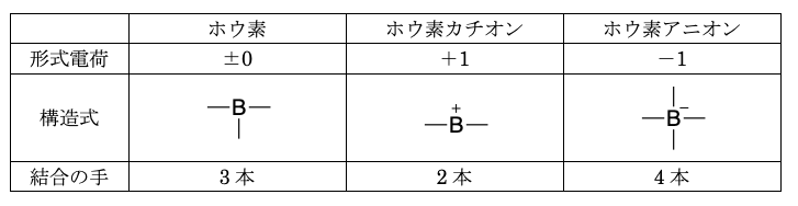 解説画像